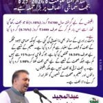 *سِدّارامیا حکومت کا *2026–27 کا بجٹ* سماجی انصاف پر ایک بڑا حملہ ہے۔